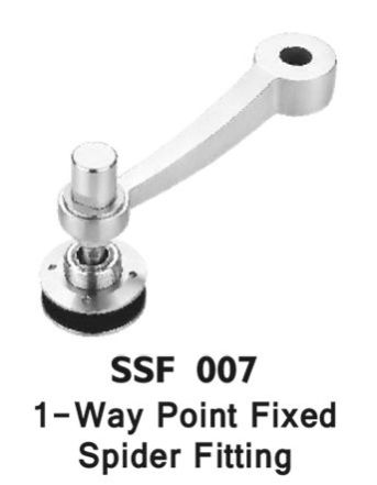 Spider Fitting System 07