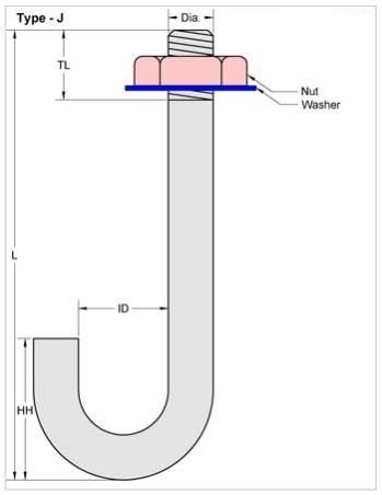 J Type Foundation Bolt 02