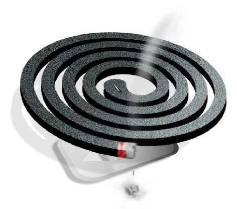 Mosquito Repellent Coils 01