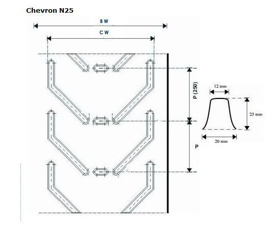 Chevron-N25