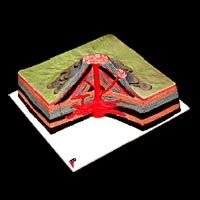 Volcano Model (PG-3)