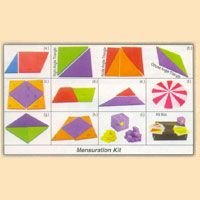 Mensuration Kit