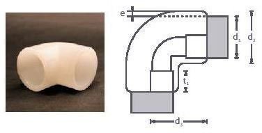 PVDF Elbow 90 Deg