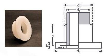 Stubend Flange Adaptor