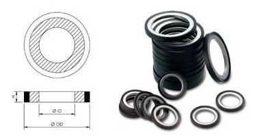 U-Seal Series Metal Bonded Seals