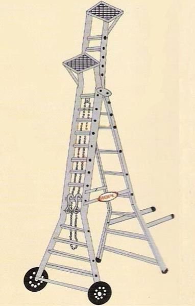 Model No. RQPC511
