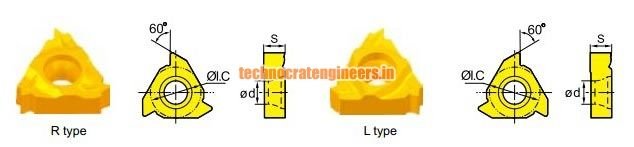 Threading Inserts 02