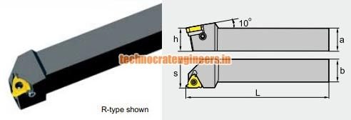 Threading Tool Holders