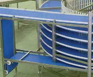 SPIRAL CONVEYOR BELT IS-93