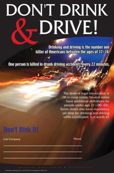 Drink and Drive Posters