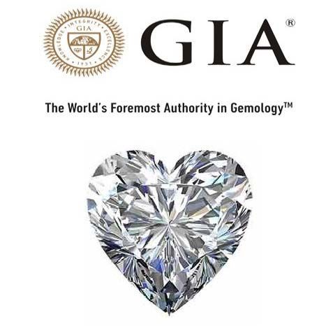 GIA Heart