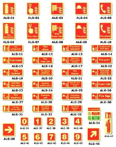 Fire Equipment Signs 01