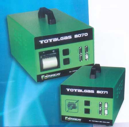 Portable Gas Analyser