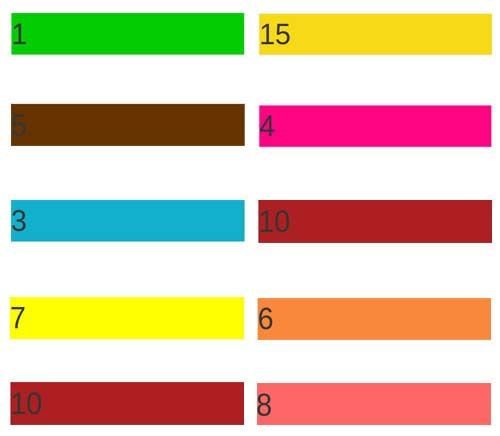 Synthetic Preparation Gold Package