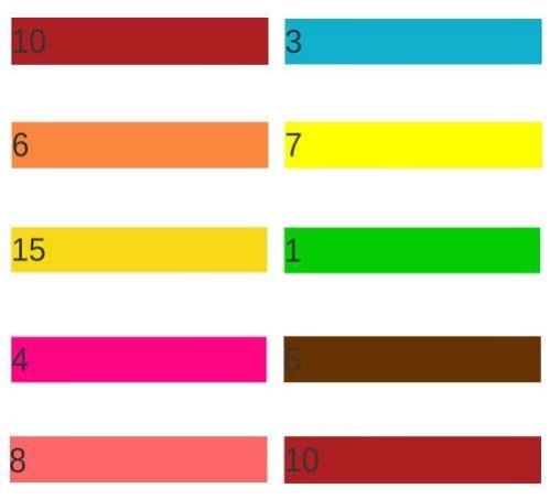 Synthetic Preparation Silver X Package