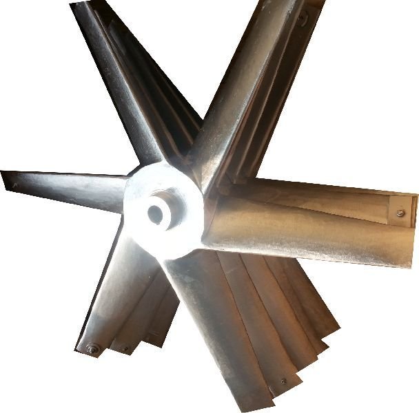 Impellers