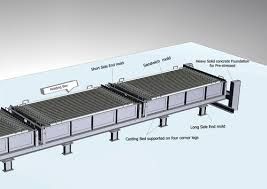 R.C.C. Compound Wall Mould 01