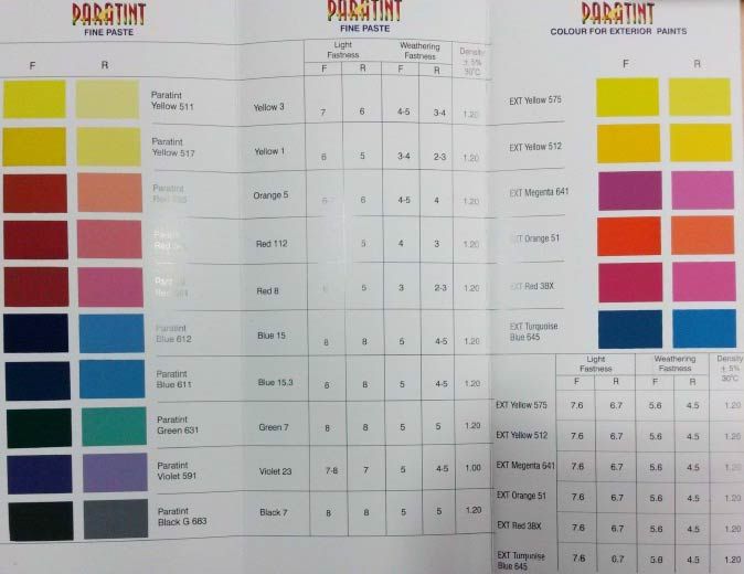 Pigment Paste Shade Card 01