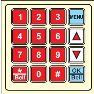 Membrane Keyboard 03