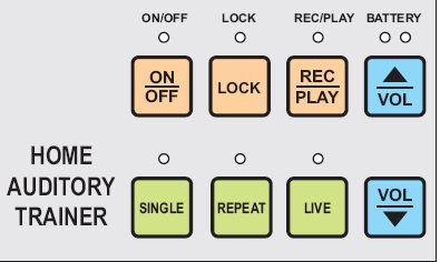 Membrane Keyboard 04