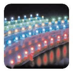 LED Strip Lights