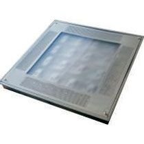 LED Surface Lights