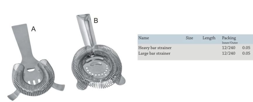 Heavy & Large Bar Cocktail Strainer