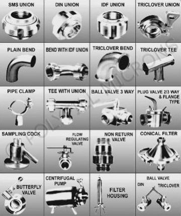 SS 316l GMP Pipes and Fittings