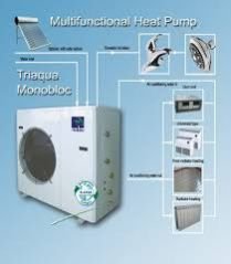 Solar Heat Pump System 03