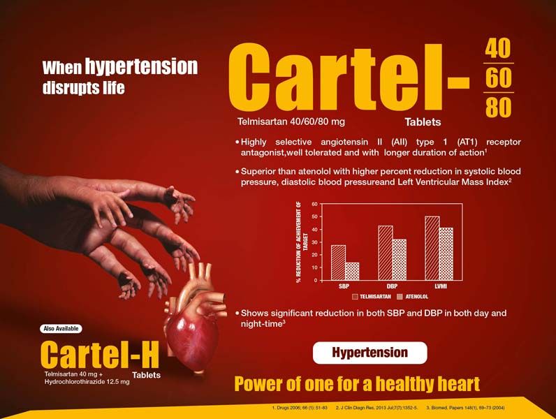 Cartel H (Telmisartan 40 mg + Hydrochlorothiazide 12.5 mg Tablets)