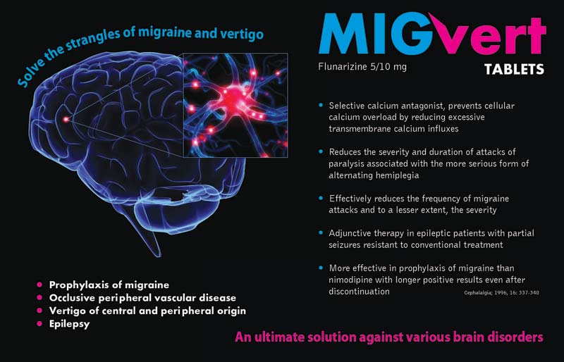 Migvert 5-10 (Flunarizine Tablets)
