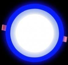Round LED Panel Lights