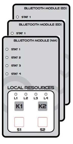 Model No. - VSET-B2THDK036