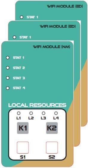 Model No. - VSET-WFIDK037