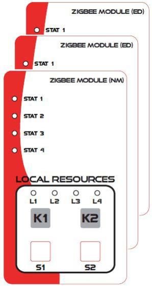 Model No. - VSET-ZBEEDK035
