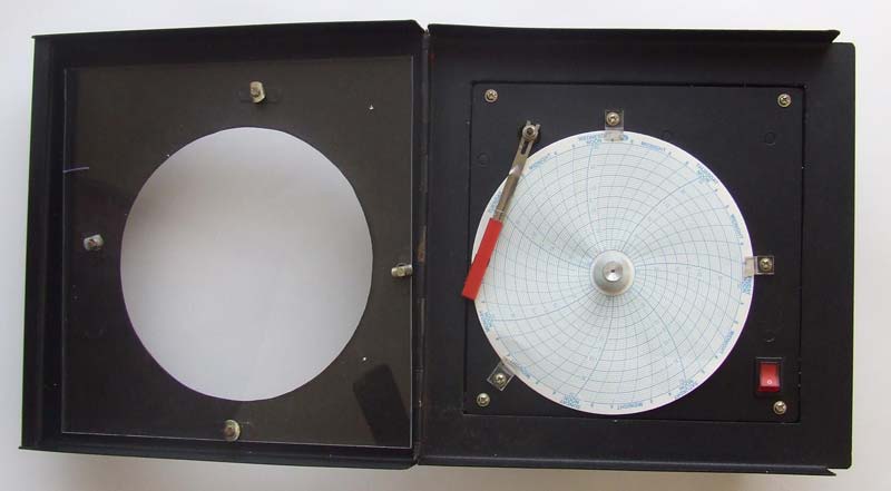 Circular Chart Recorder