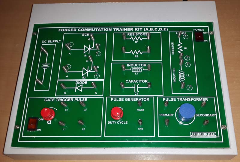 Forces Communication Trainer