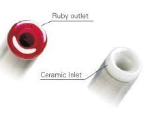 Ruby Coil Winding Nozzles 04