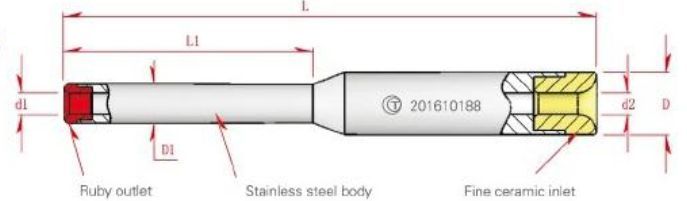 Ruby Coil Winding Nozzles 05