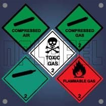 Hazardous Labels - 02