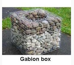 Gi Gabion Box 05