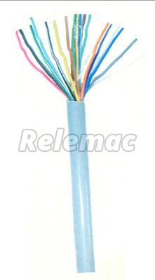 Multicore Cables