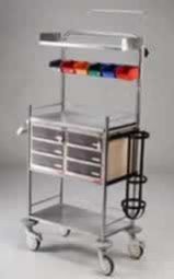 Traumacare Crash Cart