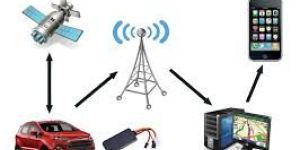 Teltonika GPS Tracking Device