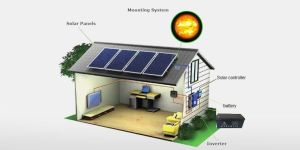 off Grid Solar Power Plant