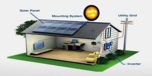 on Grid Solar Power Plant