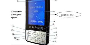 Audio Guide System for Museum