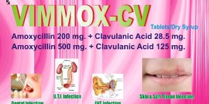 VIMOX- CV 625 TAB