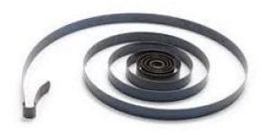Springs Steel Strip