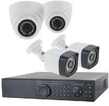 CCTV Systems